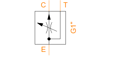 VPR/3/ET100/x/ac